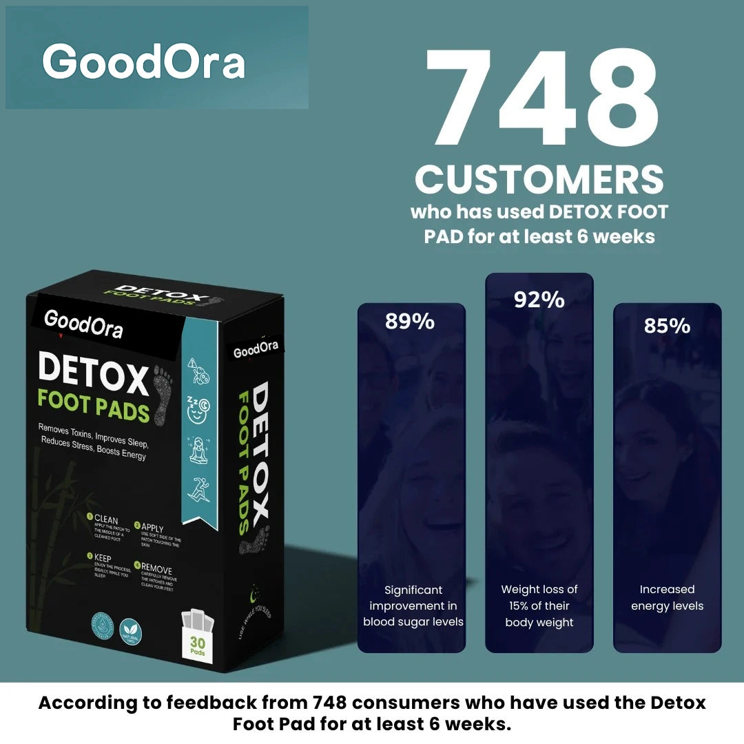 Deep Cleaning Foot Patch Pack Of 10