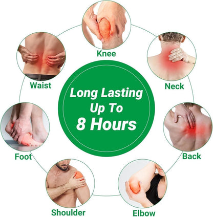Herbal Brews - Pain Relief Patches