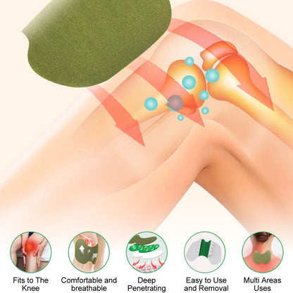 Herbal Brews - Pain Relief Patches